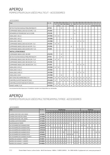 Produits catalogue - Édition 21 (FR)