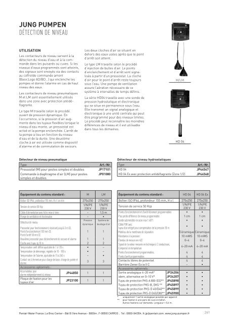 Produits catalogue - Édition 21 (FR)