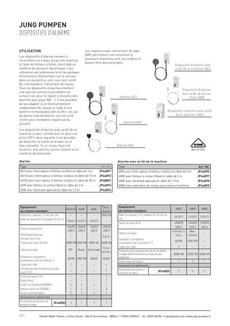 Produits catalogue - Édition 21 (FR)