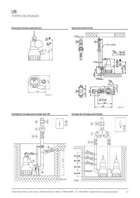 Produits catalogue - Édition 21 (FR)