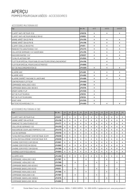 Produits catalogue - Édition 21 (FR)