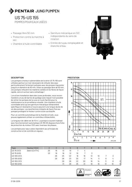 Produits catalogue - Édition 21 (FR)