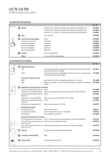 Produits catalogue - Édition 21 (FR)