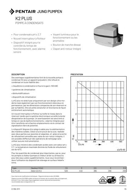 Produits catalogue - Édition 21 (FR)