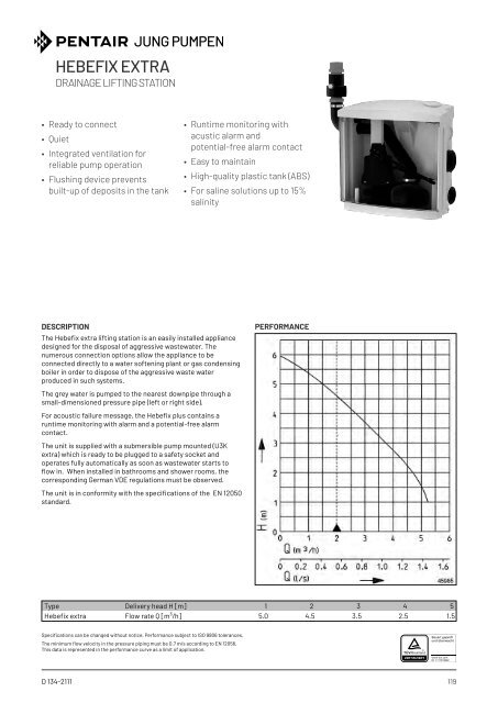 Product catalogue - Release 22 (EN)