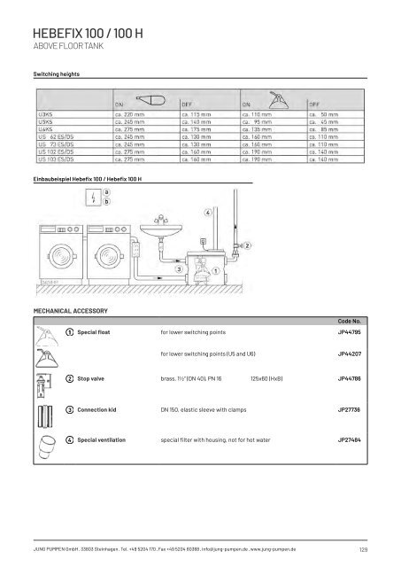 Product catalogue - Release 22 (EN)