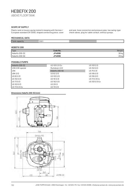 Product catalogue - Release 22 (EN)