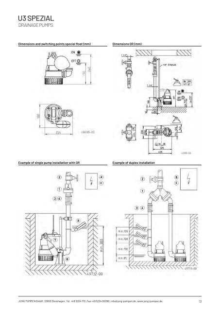 Product catalogue - Release 22 (EN)