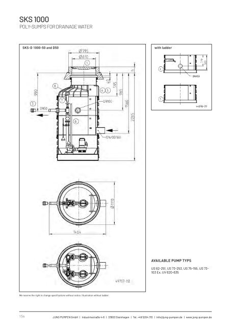 Product catalogue - Release 22 (EN)