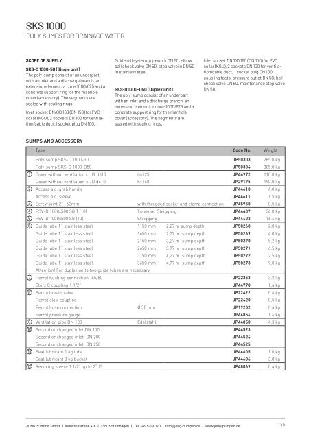 Product catalogue - Release 22 (EN)