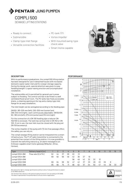 Product catalogue - Release 22 (EN)