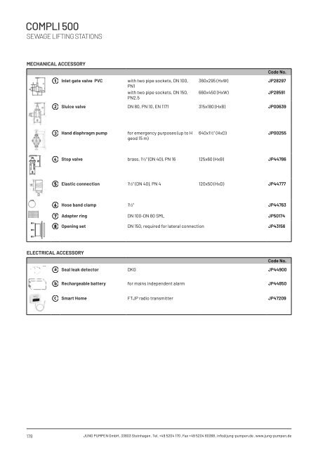 Product catalogue - Release 22 (EN)