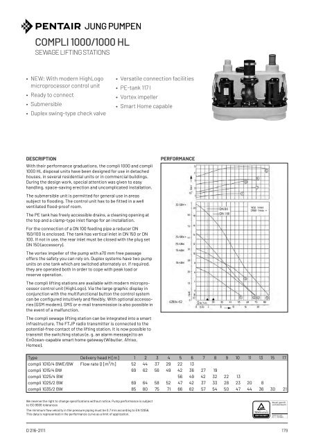 Product catalogue - Release 22 (EN)