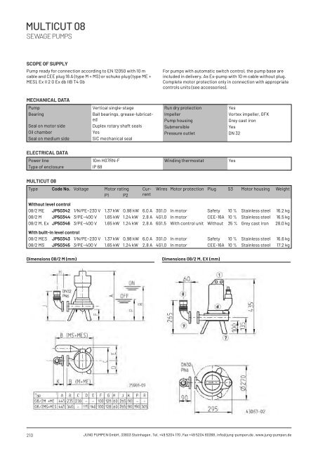 Product catalogue - Release 22 (EN)