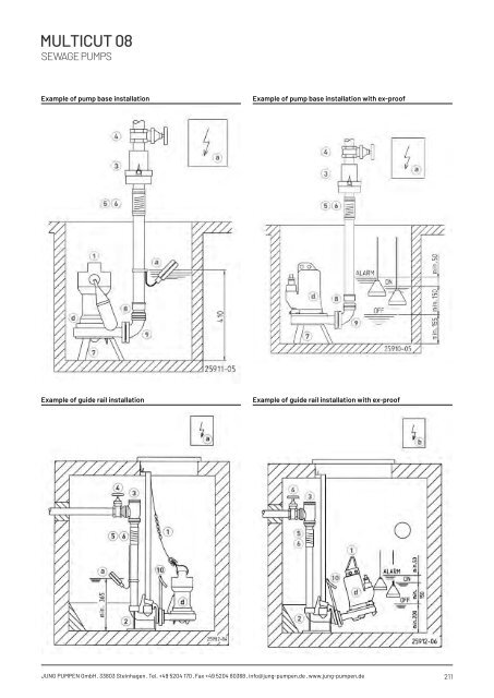 Product catalogue - Release 22 (EN)