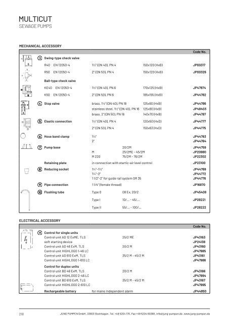 Product catalogue - Release 22 (EN)