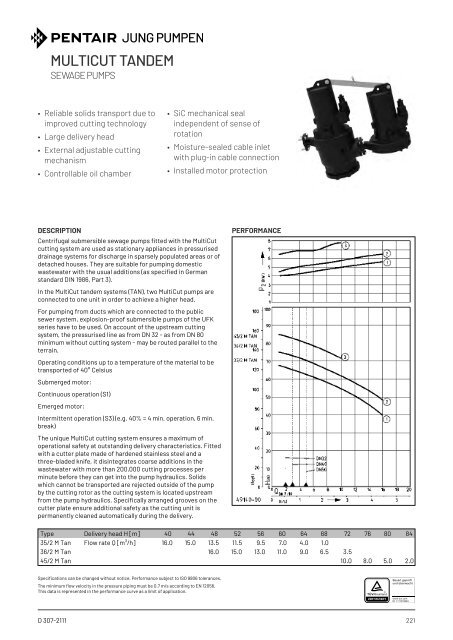 Product catalogue - Release 22 (EN)