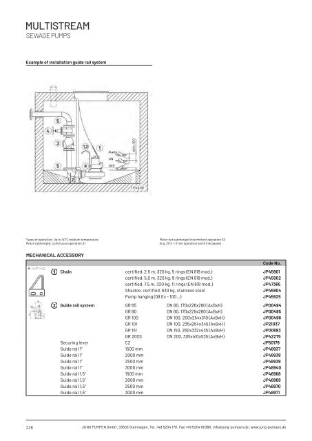 Product catalogue - Release 22 (EN)