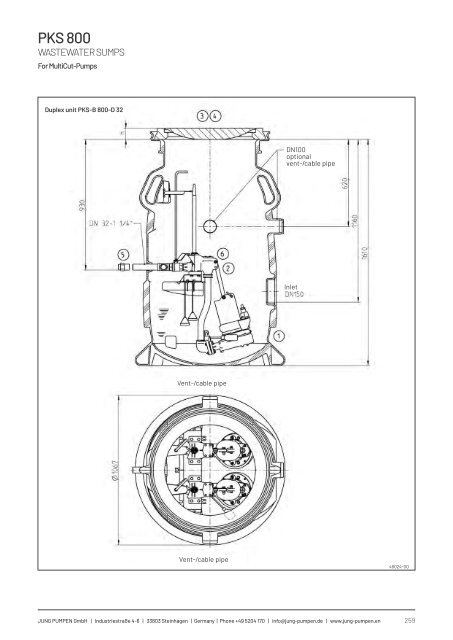 Product catalogue - Release 22 (EN)