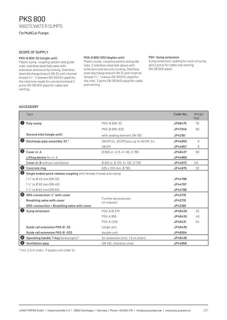 Product catalogue - Release 22 (EN)