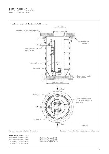 Product catalogue - Release 22 (EN)