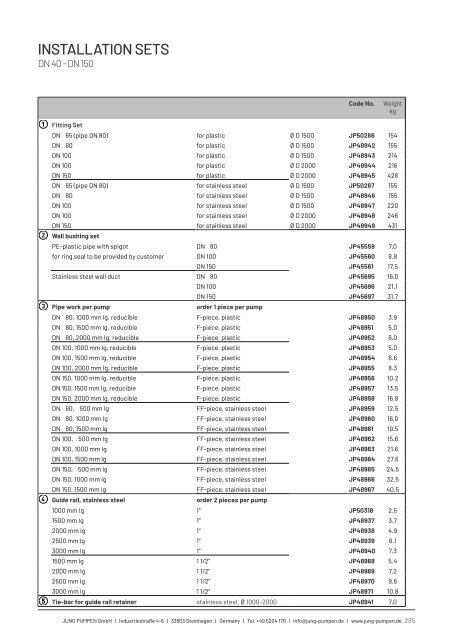 Product catalogue - Release 22 (EN)