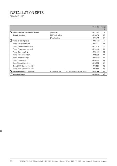 Product catalogue - Release 22 (EN)