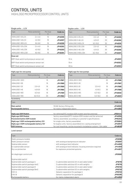 Product catalogue - Release 22 (EN)