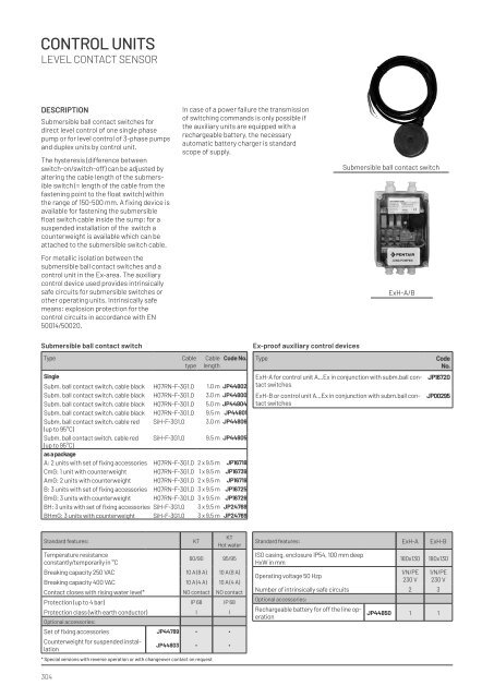 Product catalogue - Release 22 (EN)