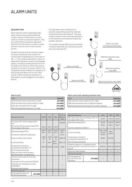 Product catalogue - Release 22 (EN)