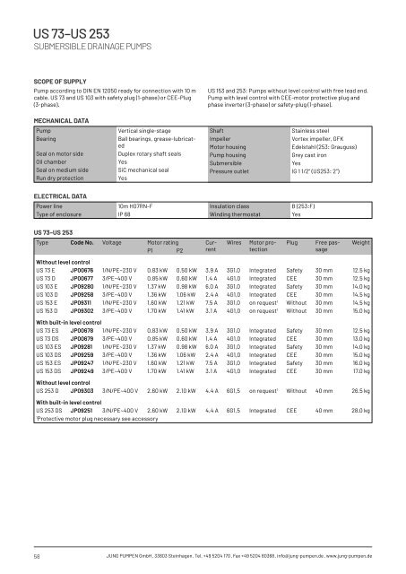 Product catalogue - Release 22 (EN)