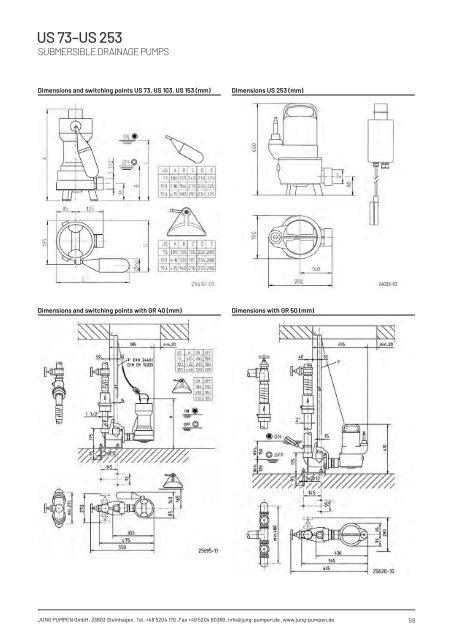 Product catalogue - Release 22 (EN)