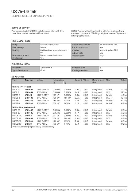 Product catalogue - Release 22 (EN)