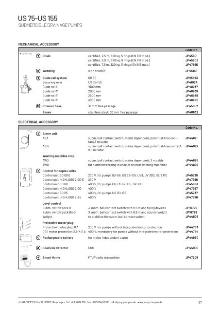 Product catalogue - Release 22 (EN)