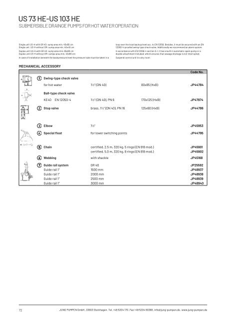 Product catalogue - Release 22 (EN)