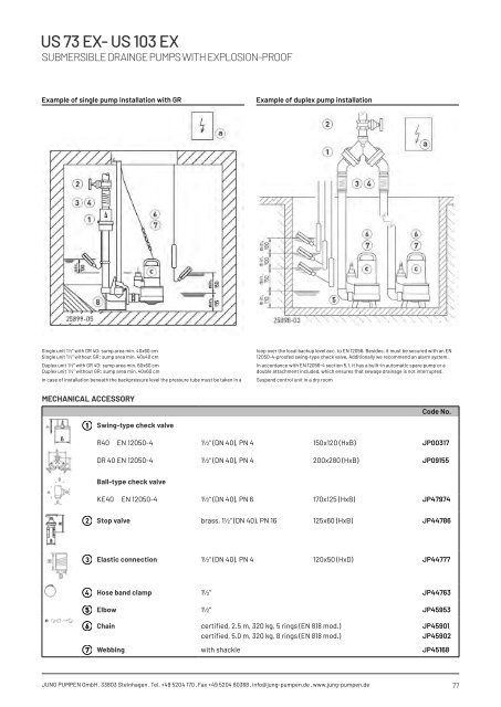 Product catalogue - Release 22 (EN)