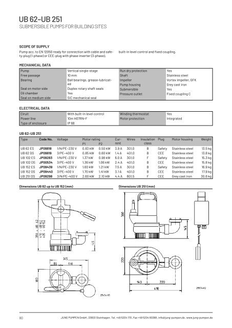 Product catalogue - Release 22 (EN)