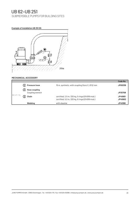 Product catalogue - Release 22 (EN)