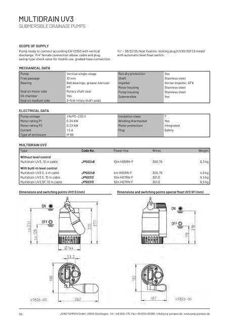 Product catalogue - Release 22 (EN)