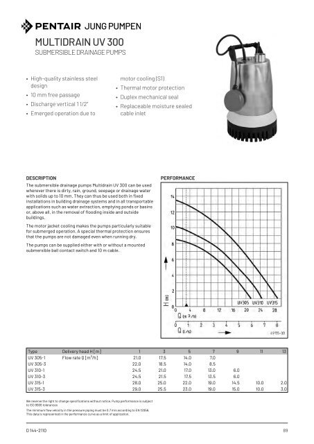 Product catalogue - Release 22 (EN)