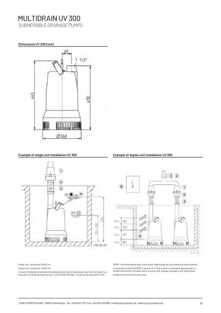 Product catalogue - Release 22 (EN)