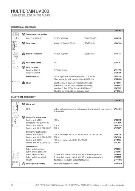 Product catalogue - Release 22 (EN)