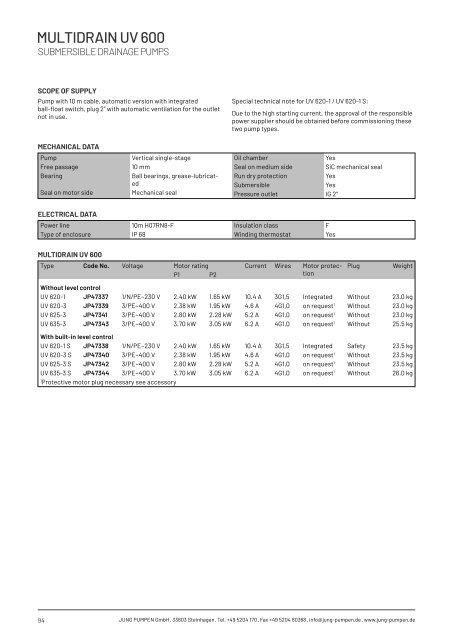 Product catalogue - Release 22 (EN)