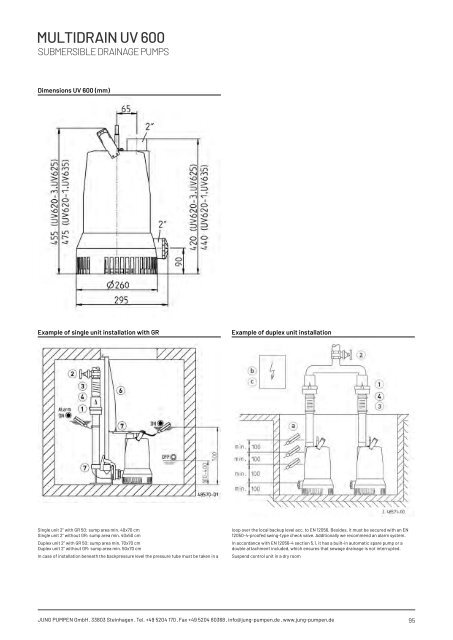 Product catalogue - Release 22 (EN)