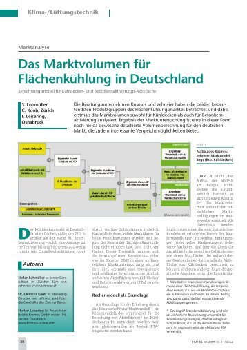 Das Marktvolumen für Flächenkühlung in Deutschland - zehnvier