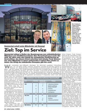 Ziel: Top im Service - 3f Fishman