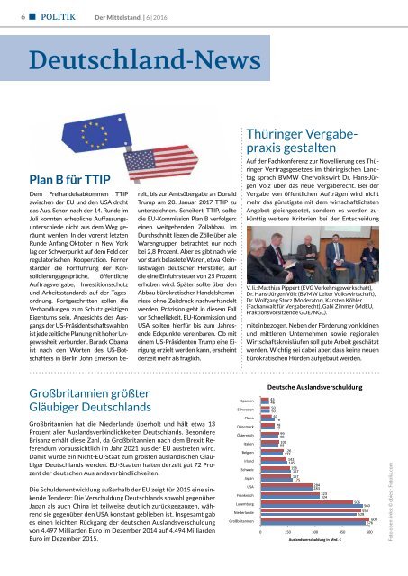 Mittelstand