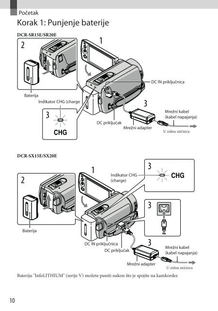 Sony DCR-SR15E - DCR-SR15E Istruzioni per l'uso Croato