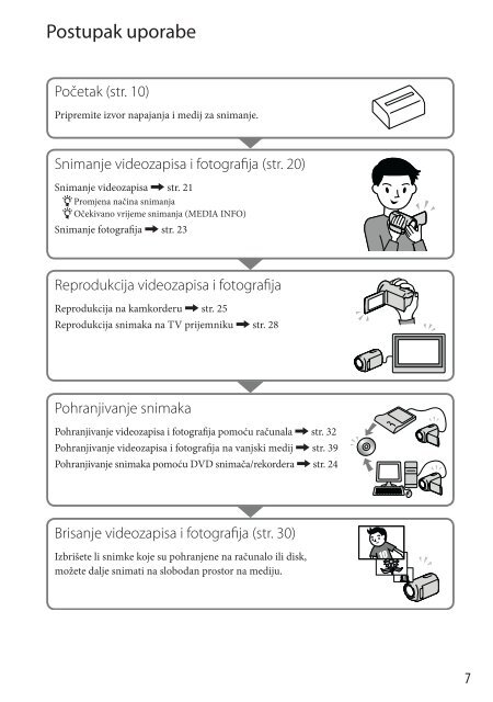 Sony DCR-SR15E - DCR-SR15E Istruzioni per l'uso Croato