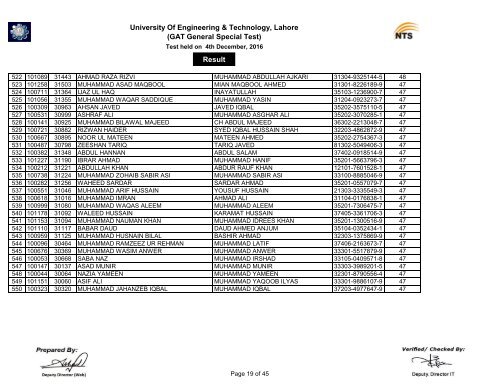 University Of Engineering & Technology Lahore (GAT General Special Test) Result